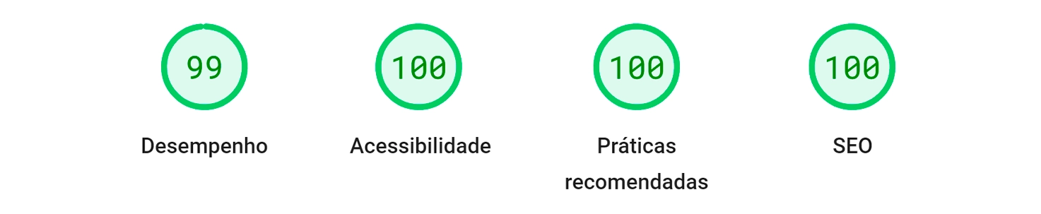 MÉTRICAS PAGESPEED WEBP